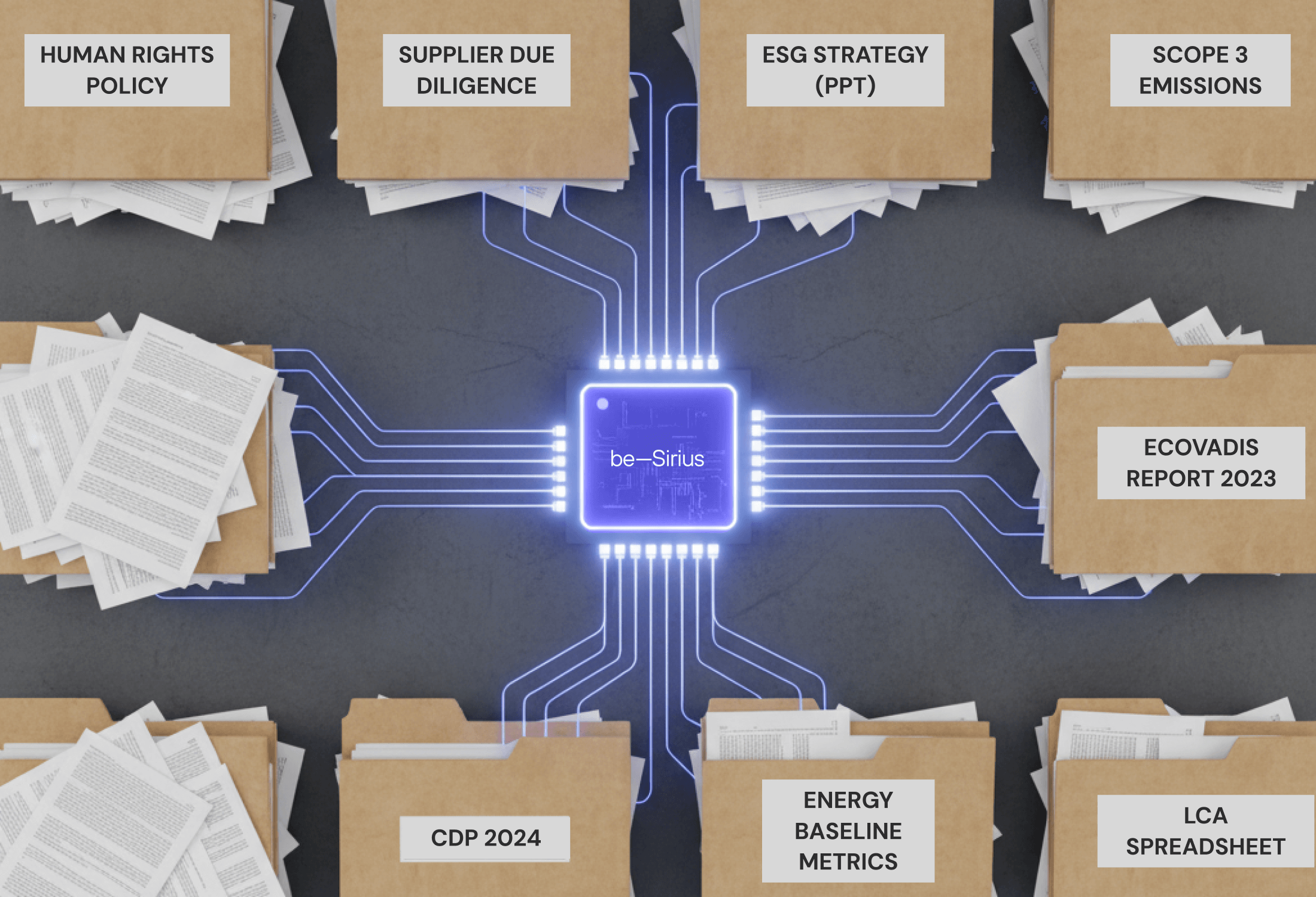 Iveco Group and beSirius: AI-powered sustainability intelligence